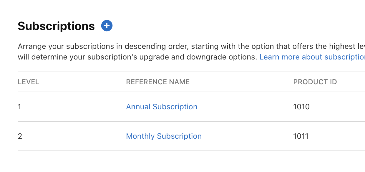 Subscription Pricing